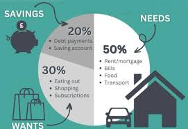 Tips to avoid common budgeting mistakes for better financial health.